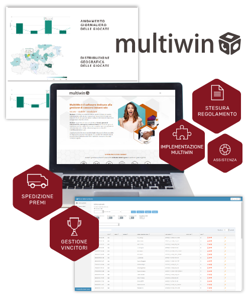 Multiwin